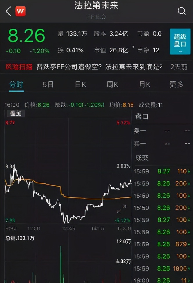 罗永浩贾跃亭：疯狂的理想主义者，中国最具创业精神的企业家