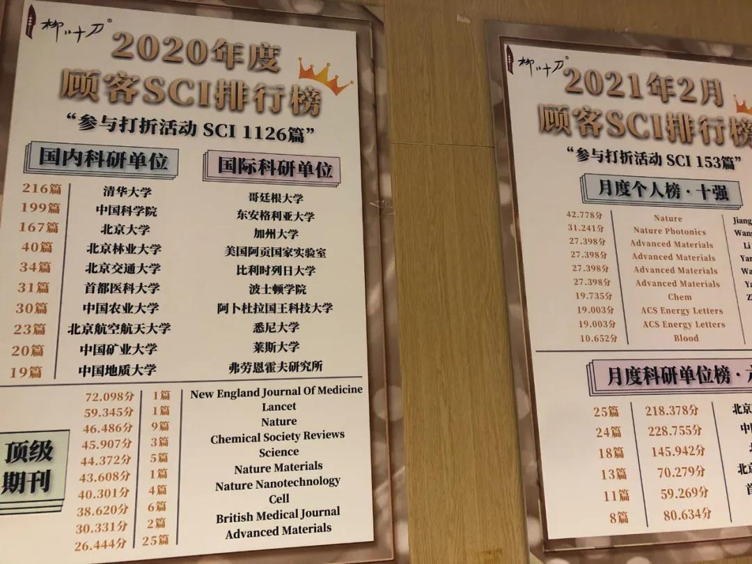 左手手术刀,右手烧烤架!医学博士“搅动”串圈