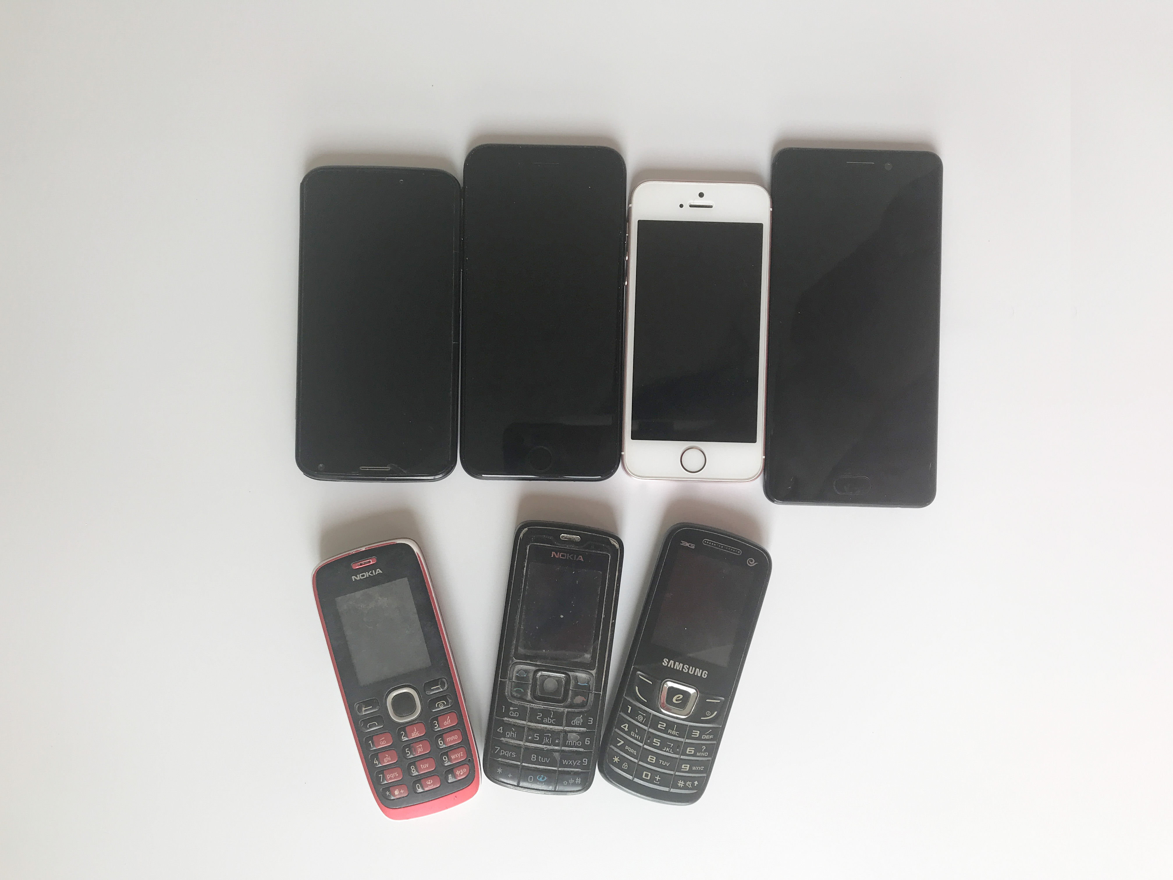 聊聊那些年曾经用过的部分手机(2008—2019)