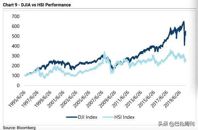 重磅研报,最新研报2023投资方向