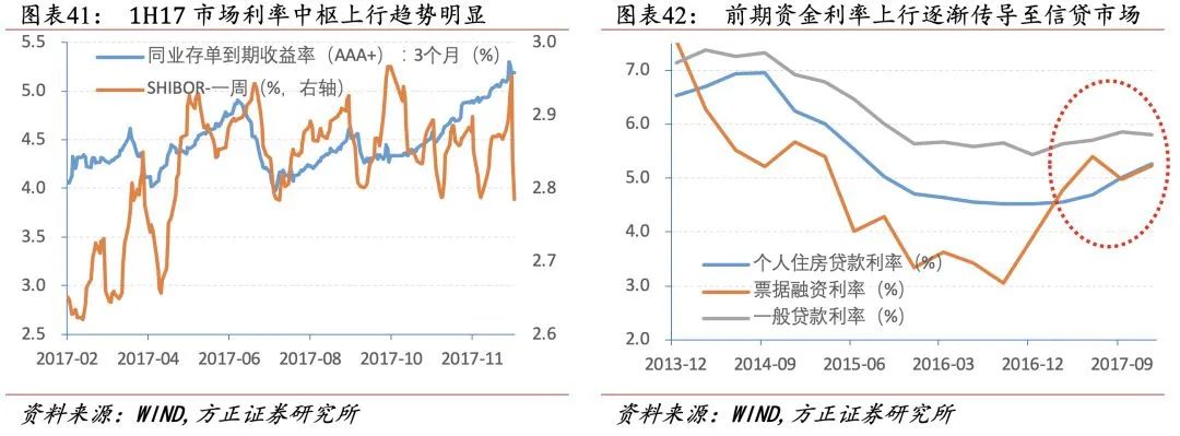 招行二十年转型路,过去、现状与未来