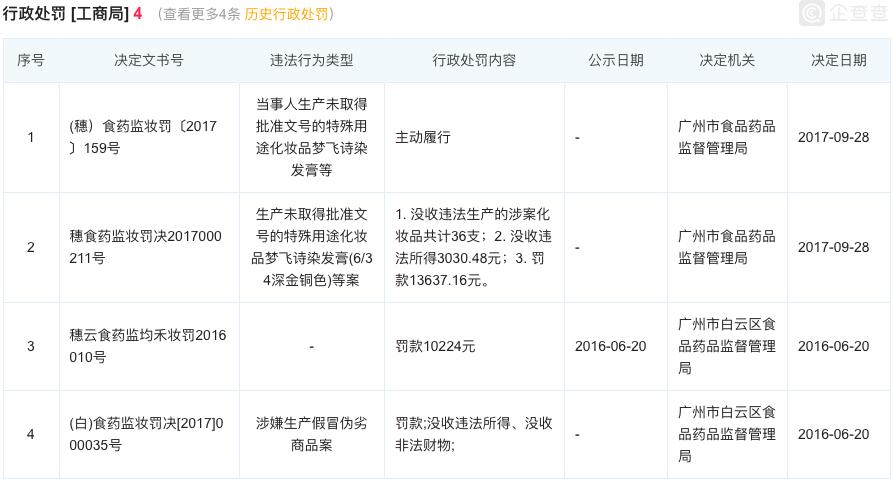 权健产品揭秘,权健事件之后的保健品