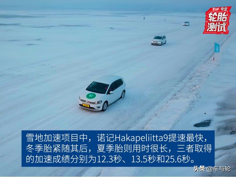 夏胎与冬胎的区别,夏轮胎和四季胎的区别