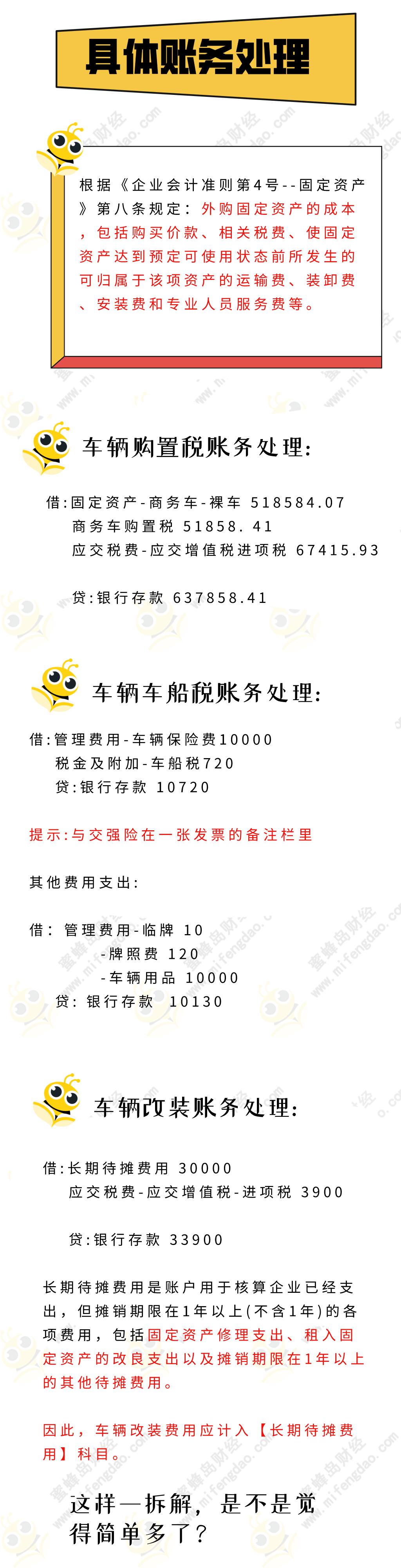 如何区分车船税和车辆购置税 (车辆购置税和车船使用税怎么看)