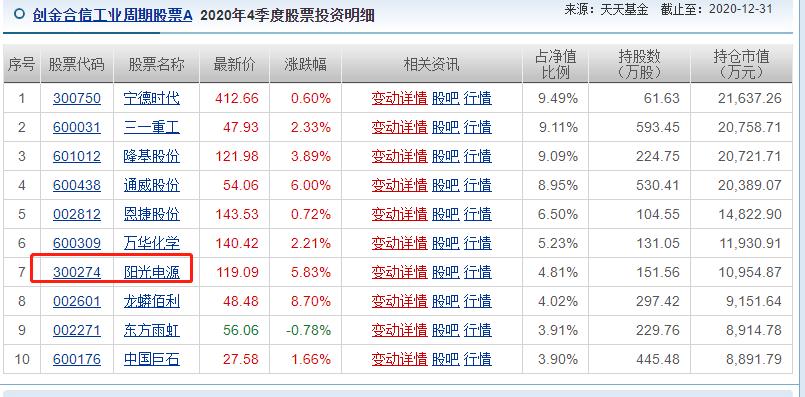李游基金经理,创金合信基金李游