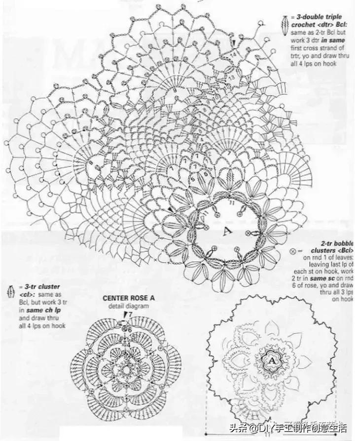 钩餐桌垫,钩餐桌垫视频教程