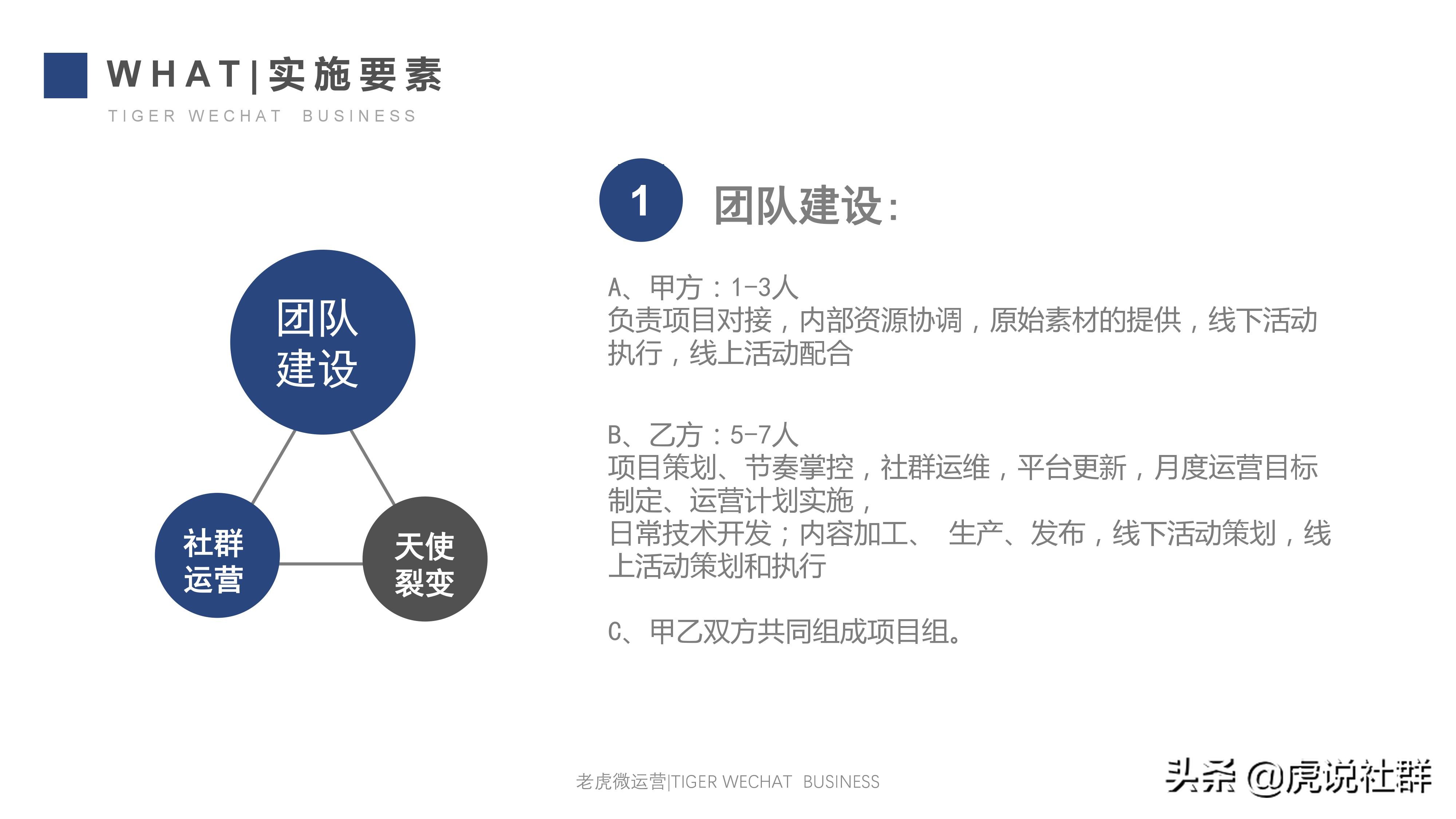 天津海鲜微商,海鲜微商刚开始怎么做