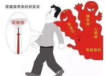 警惕高尿酸的案例,尿酸高痛风急性发作怎么处理
