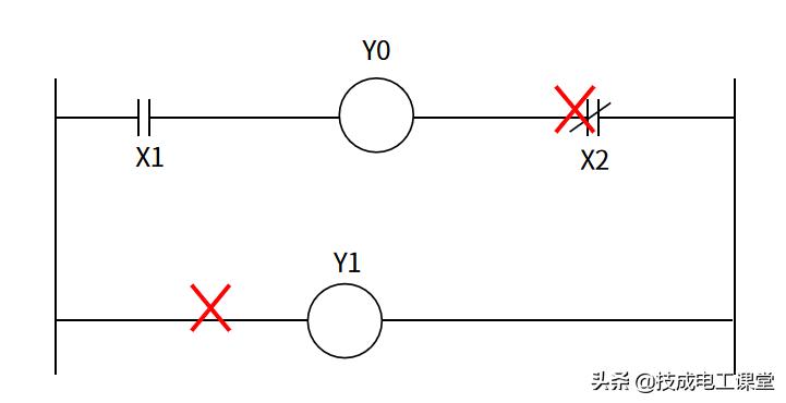 三菱plcfx3udszr指令怎么用,三菱fx系列plc有几种编程手法