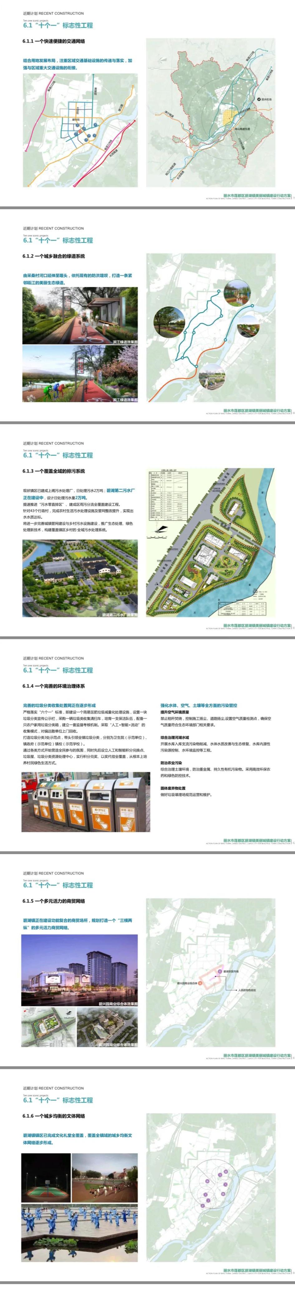 碧湖新城主城区,碧湖新城最新消息
