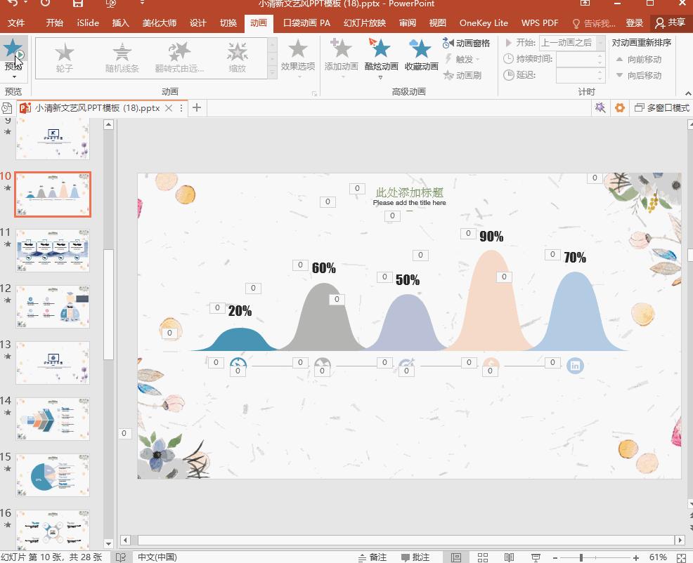 ppt图表原来能这么高级,这样制作ppt图表也太好看了吧