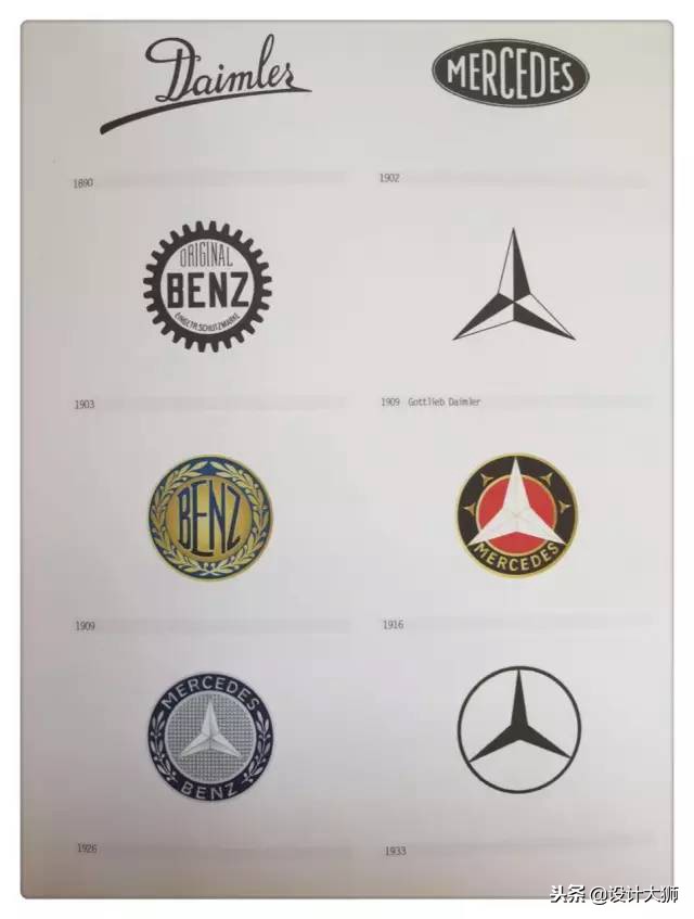 全球品牌logo创意,全球品牌logo大全图片