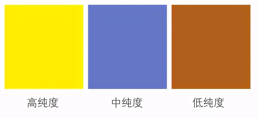 表格设计学习,excel表格设计入门教程