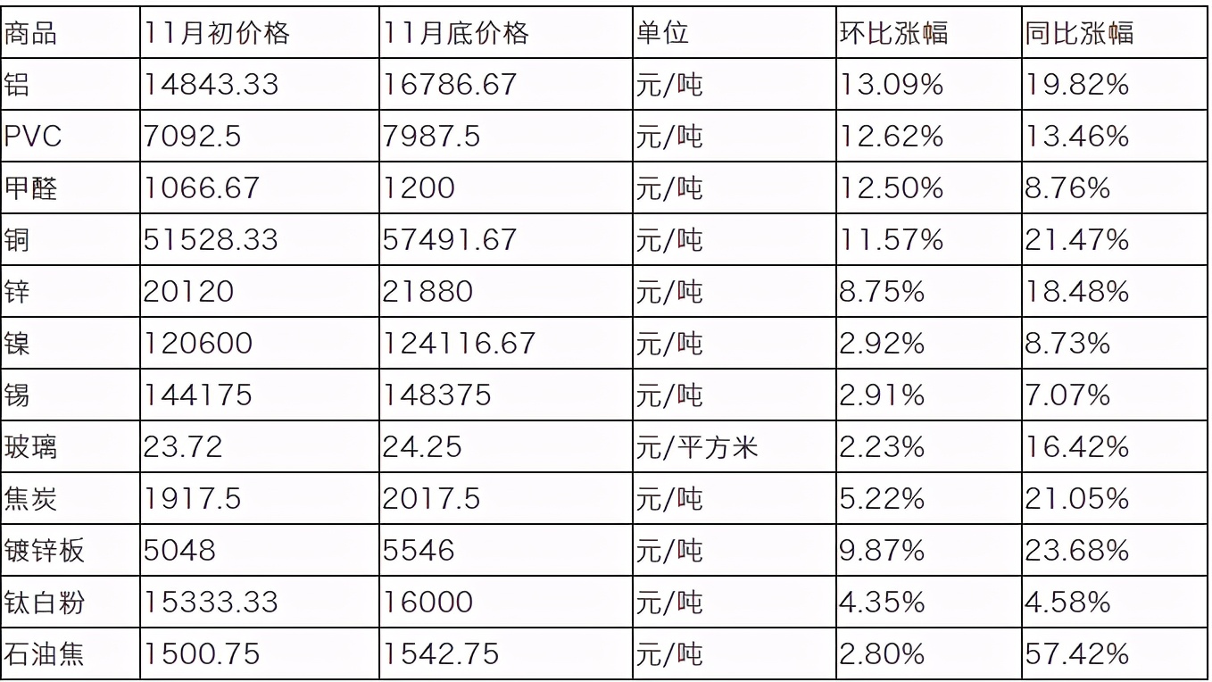 成霖卫浴暗埋花洒,成霖卫浴整体浴室