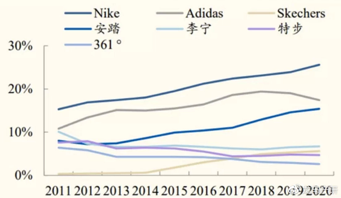 “*疆新**棉阴谋”应该如何反击（二）：*制抵**洋牌指导手册