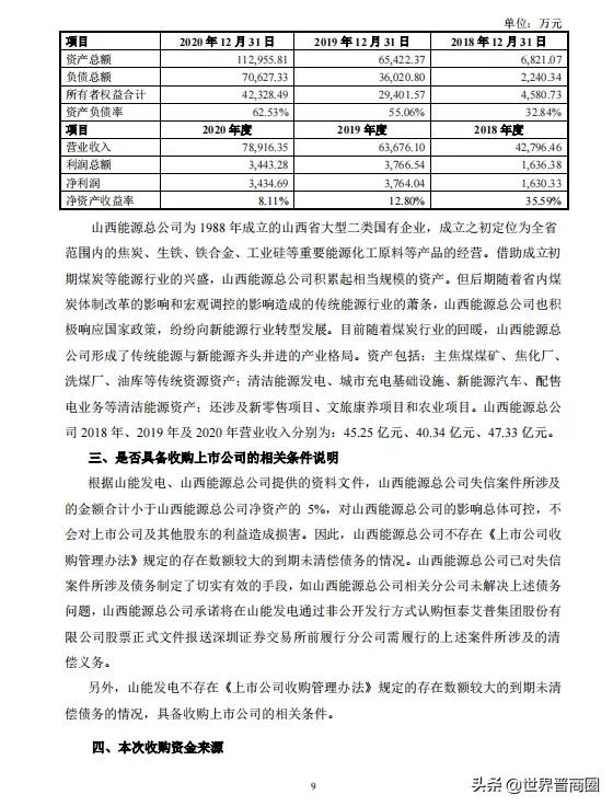 山西能源总公司是国有企业吗,山西能源总公司是否是国企