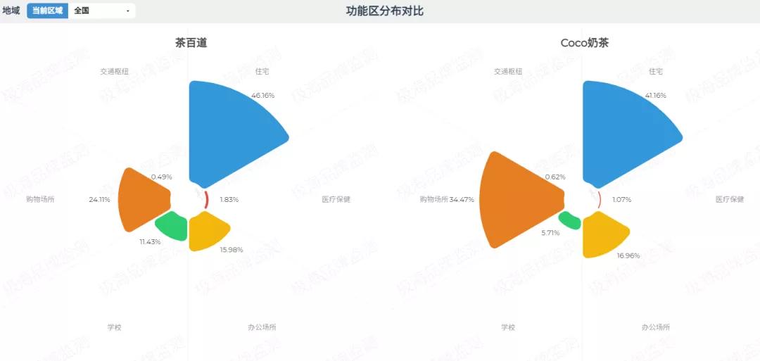 茶百道准备上市了吗,茶百道ipo成功了么
