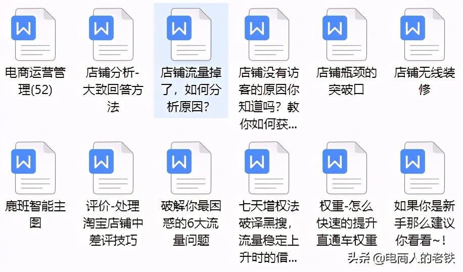 现在开淘宝店还算晚吗,开淘宝店的流程和费用