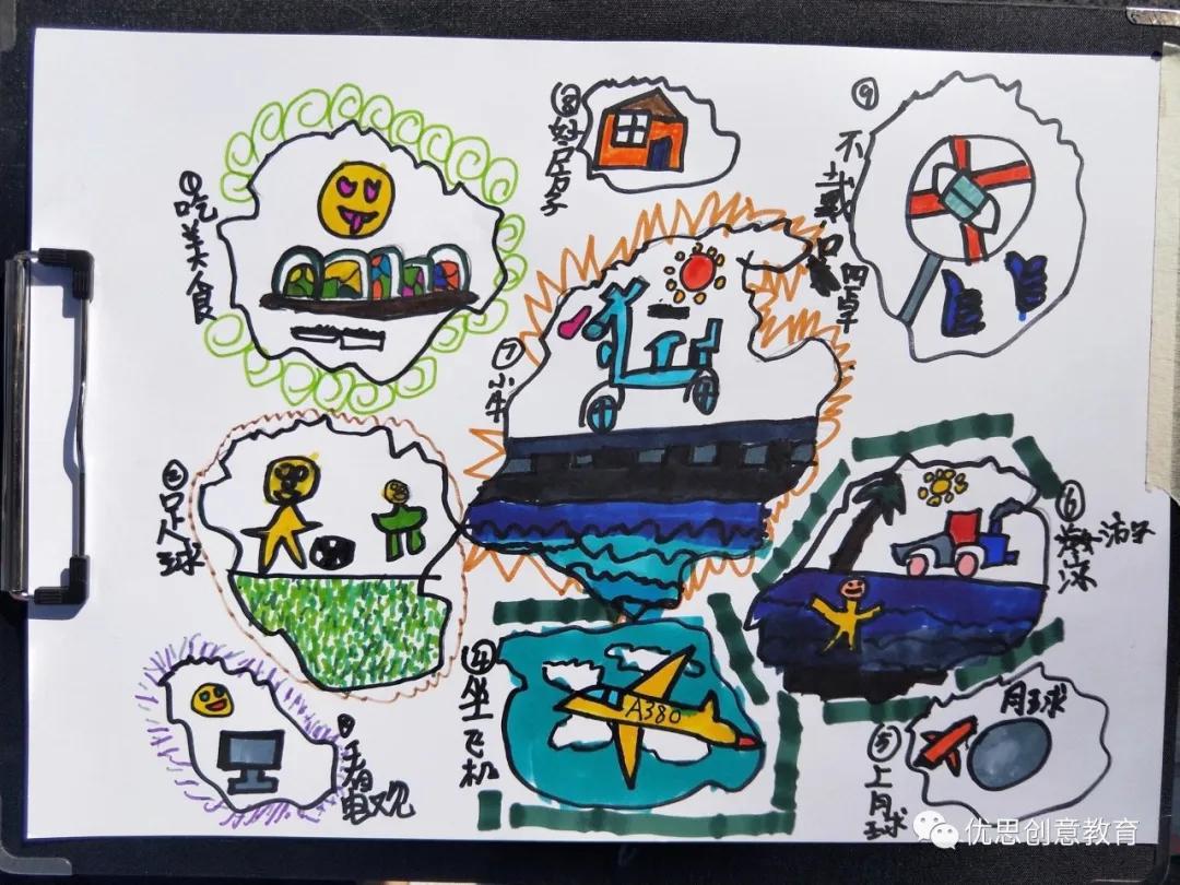 优思户外学校向你发出邀请——视觉笔记课“公园藏宝图”本周出发