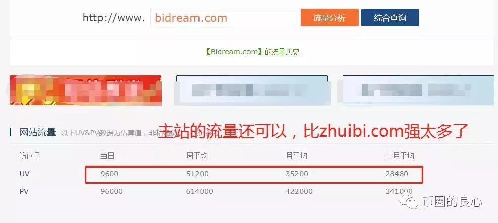 趣出行张冬冬现状,趣出行创始人张冬冬