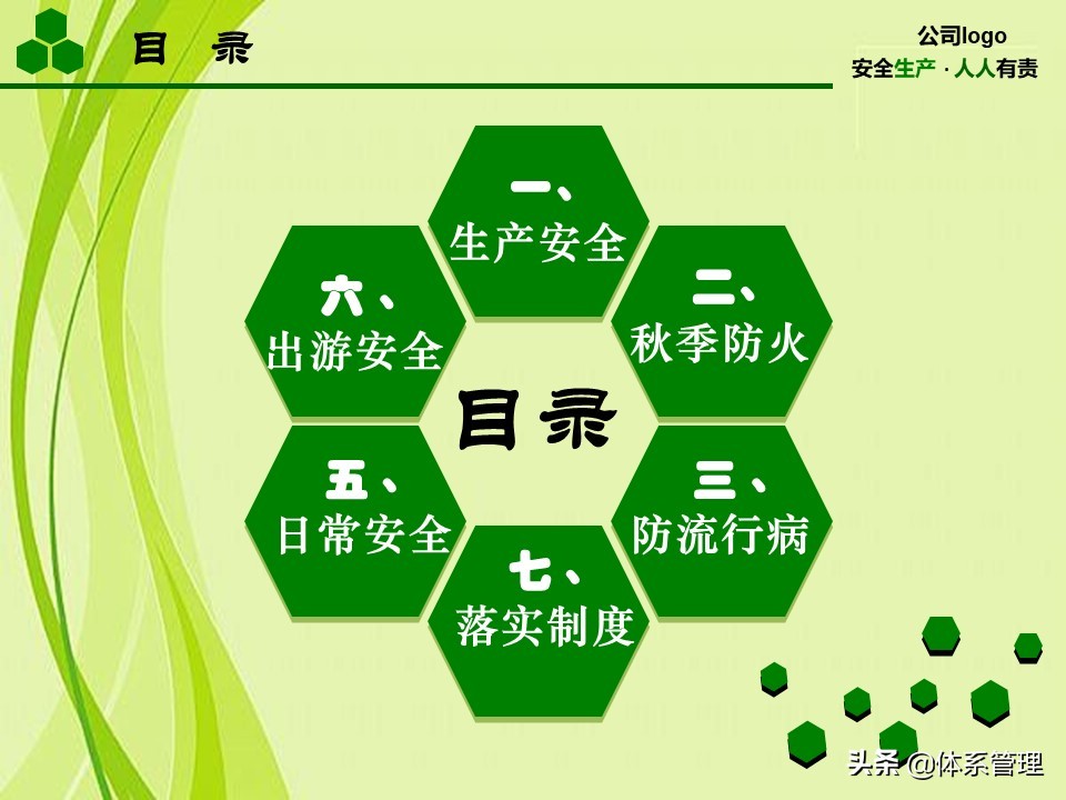 安全生产教育培训教材,秋季安全生产专题教育培训