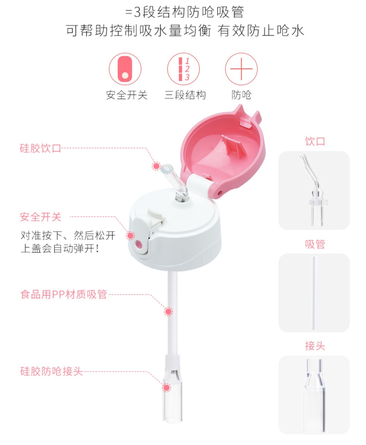 测评水杯网红大水杯,开水水杯测评