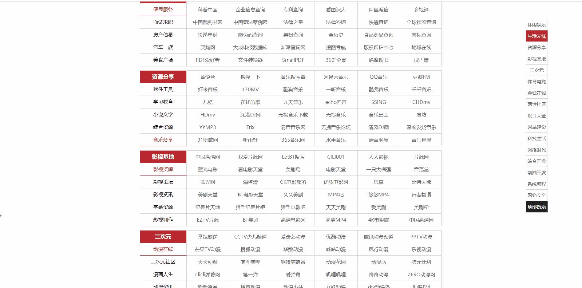 非常实用的两个宝藏网站,宝藏级万能资源聚合网站