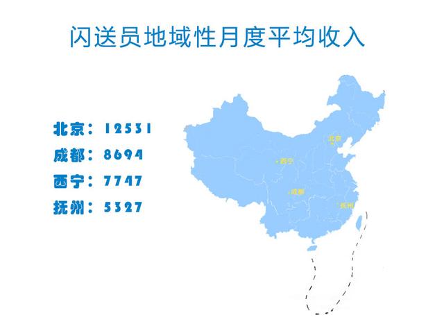 闪送员工资一览表,闪送员每日收入