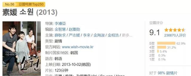 女人香韩国电影豆瓣,韩国电影海盗2豆瓣