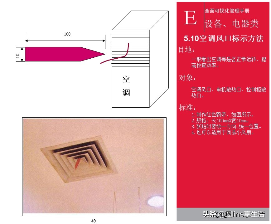 kepler可视化入门手册,可视化维修操作手册