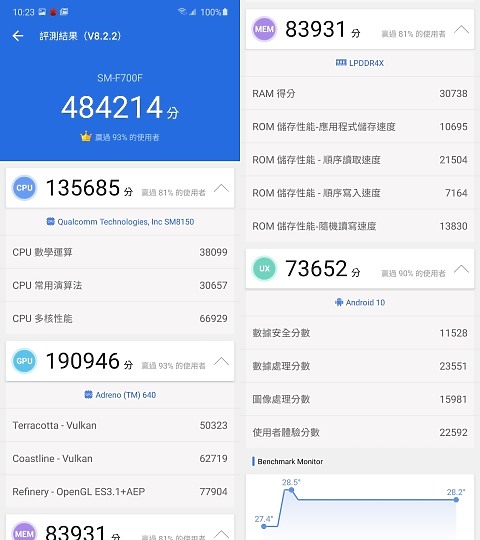 三星GalaxyZFlip评测：吸引目光的不止折叠