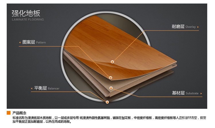 理想木地板的优缺点,大自然实木木地板的优点
