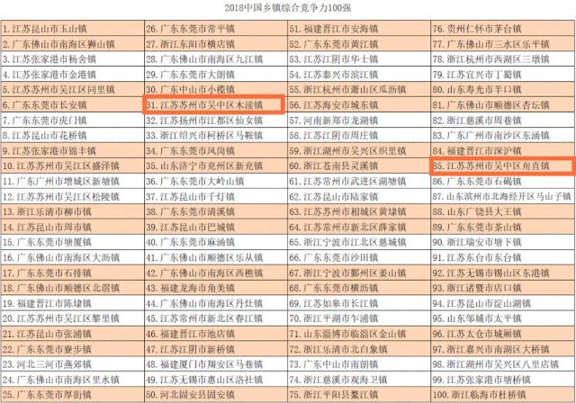 曾经的苏州木渎区,苏州木渎以前乱不乱