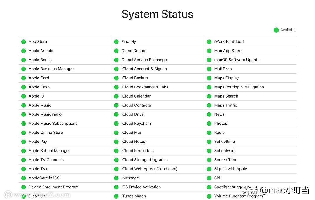 mac升级bigsur过程截图,mac升级bigsur后发热严重