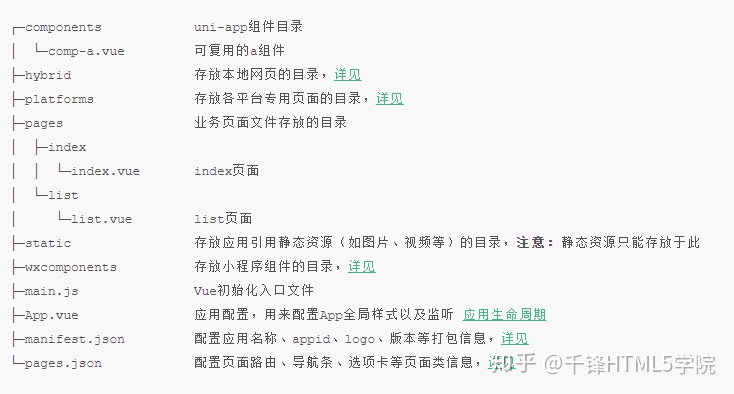 uni-app学习笔记(一)--uni-app简介