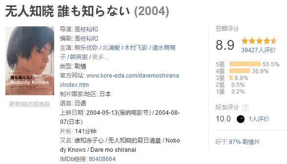 日本电影十大巅峰之作导演,日本导演催人泪下的电影