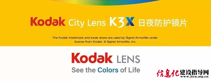 万新镜片折扣,万新镜片有套餐吗