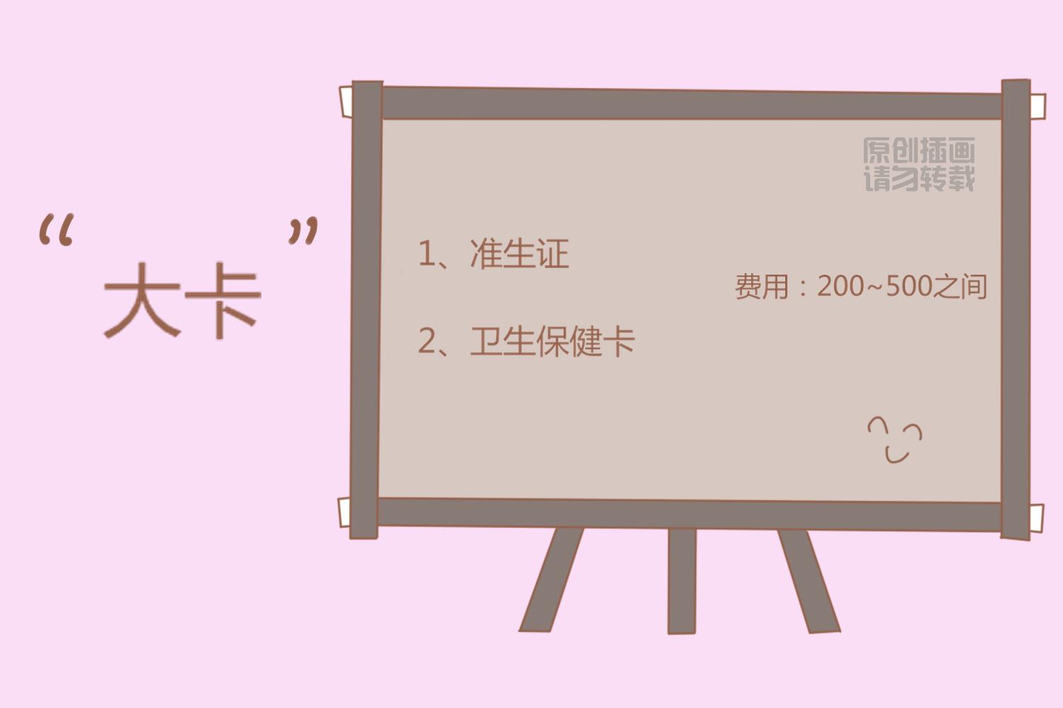 孕早期建卡需要查哪些,怀孕后建卡流程和准备的资料