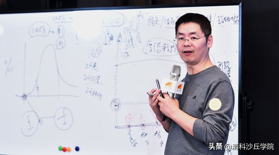 天使湾庞小伟：投后才是投资起点，退出不是陪伴终点！丨沙丘学院