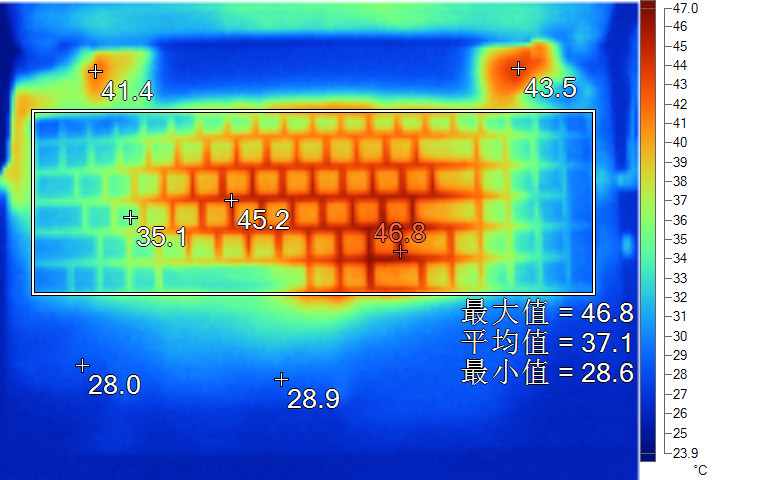 炫龙毁灭者dd2测评,炫龙毁灭者dd2跑分
