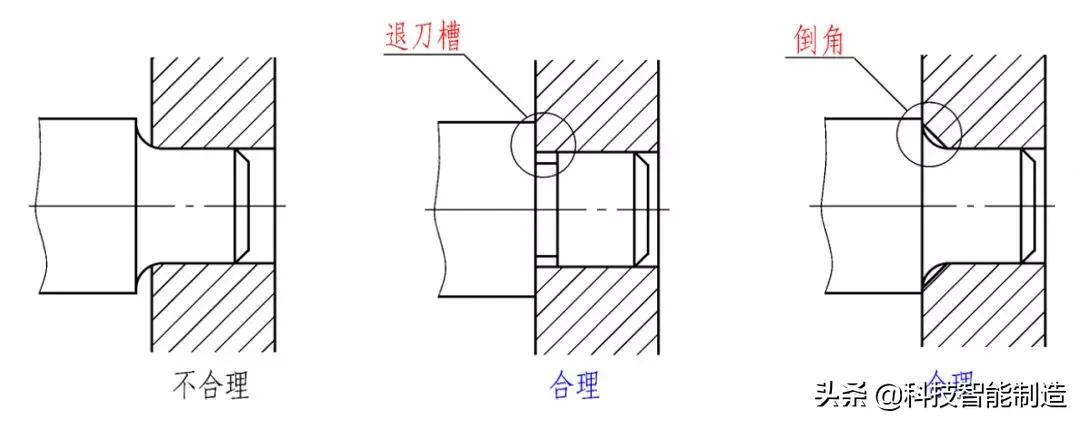 机械制图装配图画法,机械制图基础教程全套视频