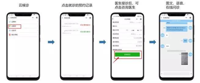 宿迁市儿童医院可以网上预约吗,儿童医院发热门诊电话