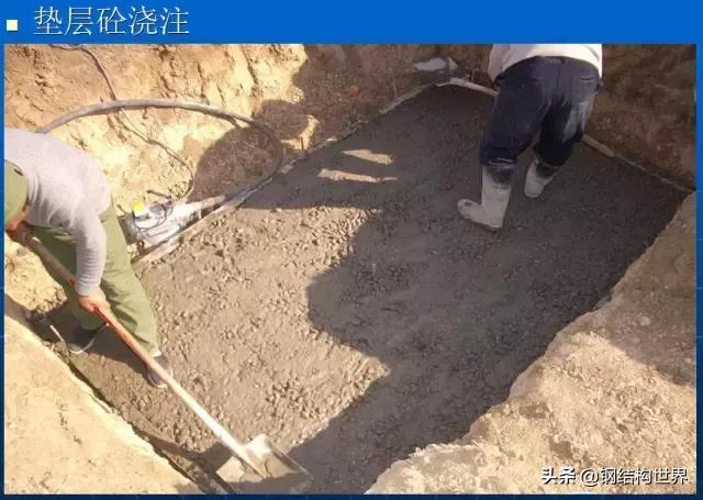 钢结构厂房平米造价,钢结构厂房知识大全收藏备用