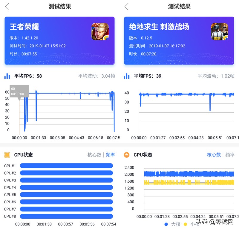 360n7pro红衣开箱,360手机n7pro