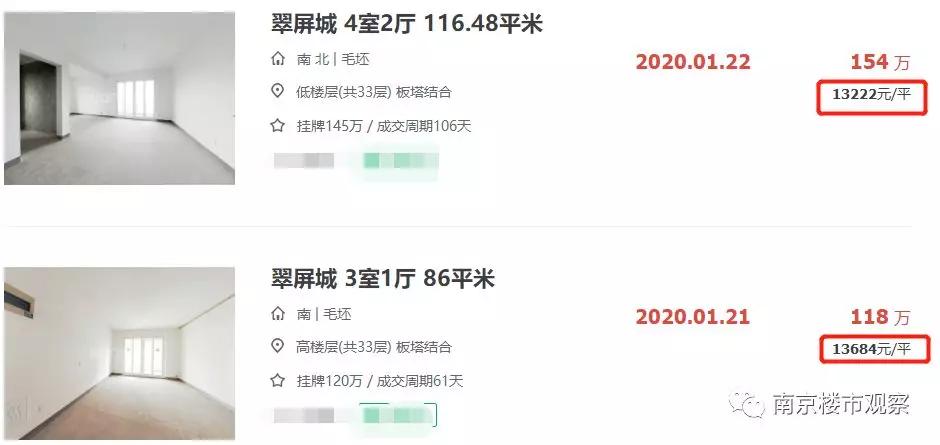 心慌慌!这些昔日热盘如今房价连跌