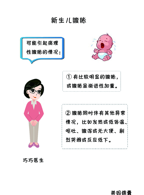 宝宝腹胀呕吐怎么办,宝宝腹胀怎么办快速解决