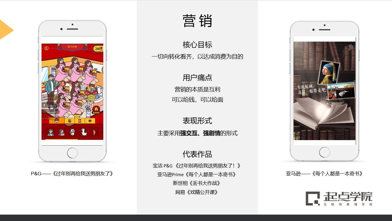 一些玩转h5营销的小技巧,万字干货手把手教你做刷屏h5营销