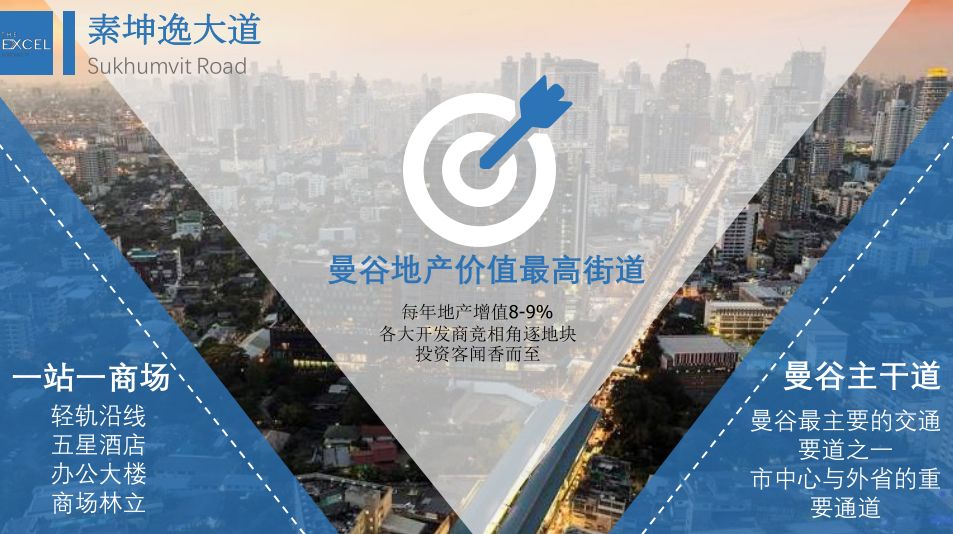 曼谷bangkok商场五楼,曼谷bangkapi购物中心