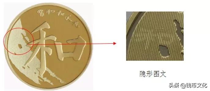 所有纪念币暗记图片,纪念币收藏记住这五点