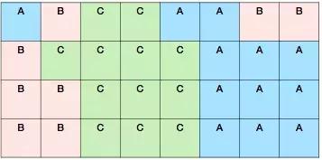 程序员常用的10大排序算法,程序员必知的十大基础算法